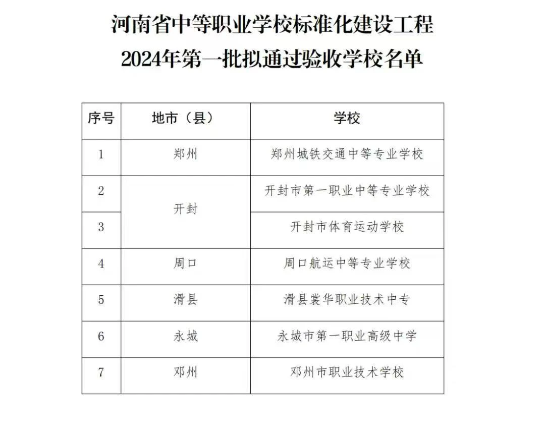 微信图片_20240606133020.jpg 微信图片_20240606133020.jpg